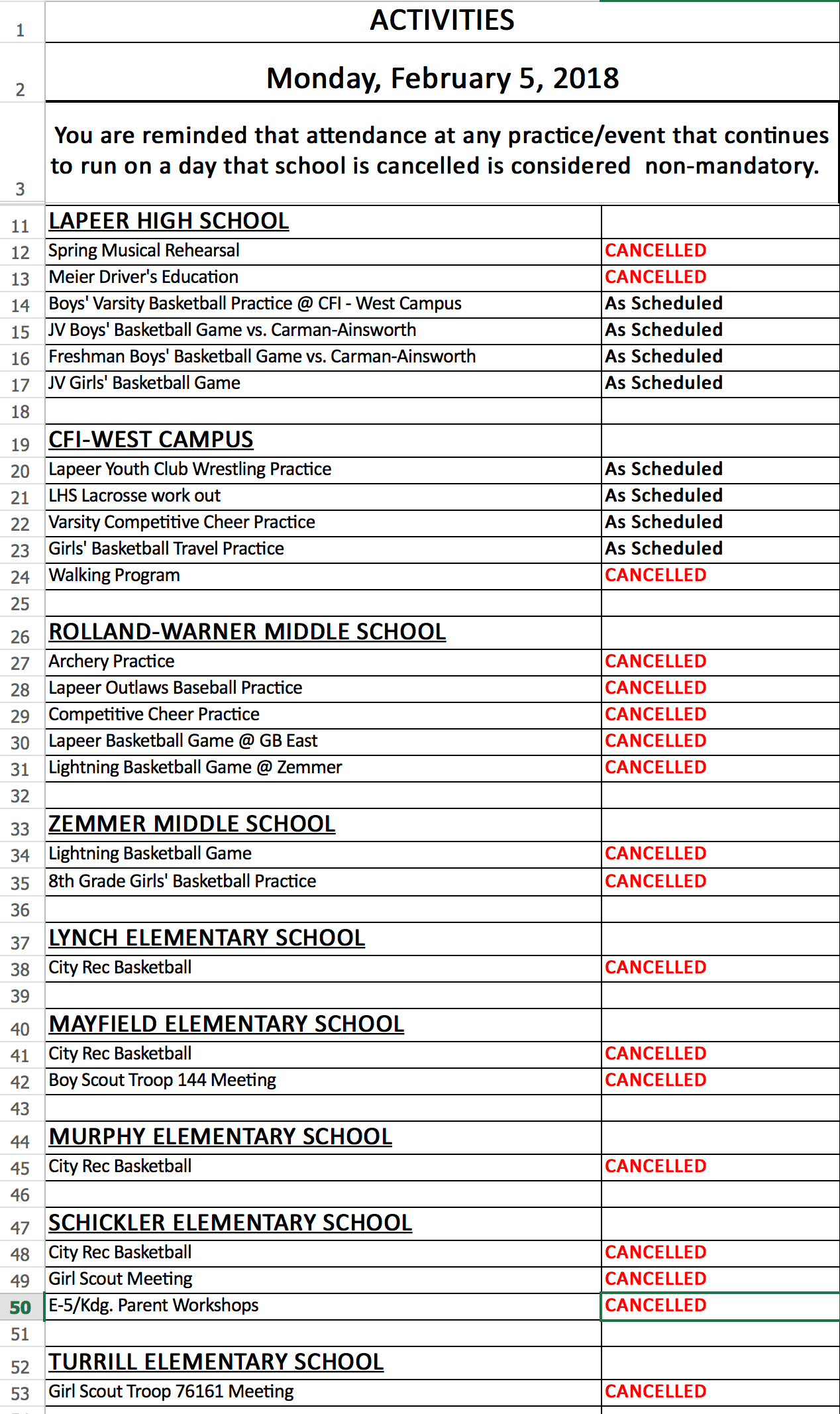 cancellations